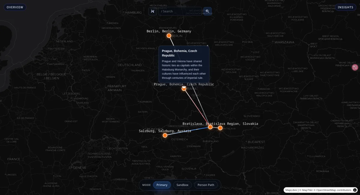 Connections drawn between Berlin, Prague, Bratislava and Salzburg on a dark map.